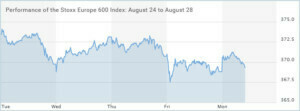 Stoxx-Europe-600