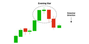 Evening Star