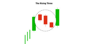 The Rising Three