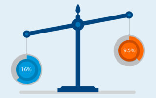 How to Compare Mutual Funds