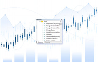 Trading Indicators