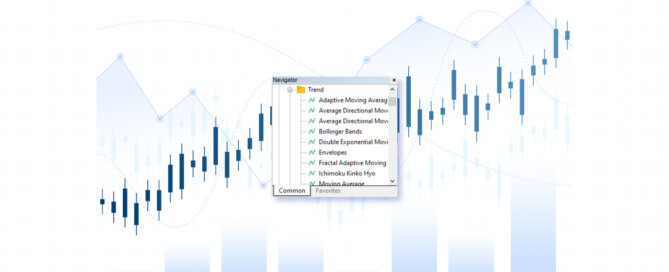 Trading Indicators