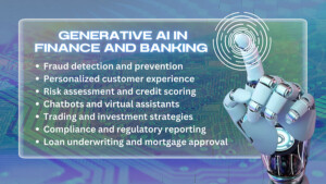 Applications of GenAI in Banking