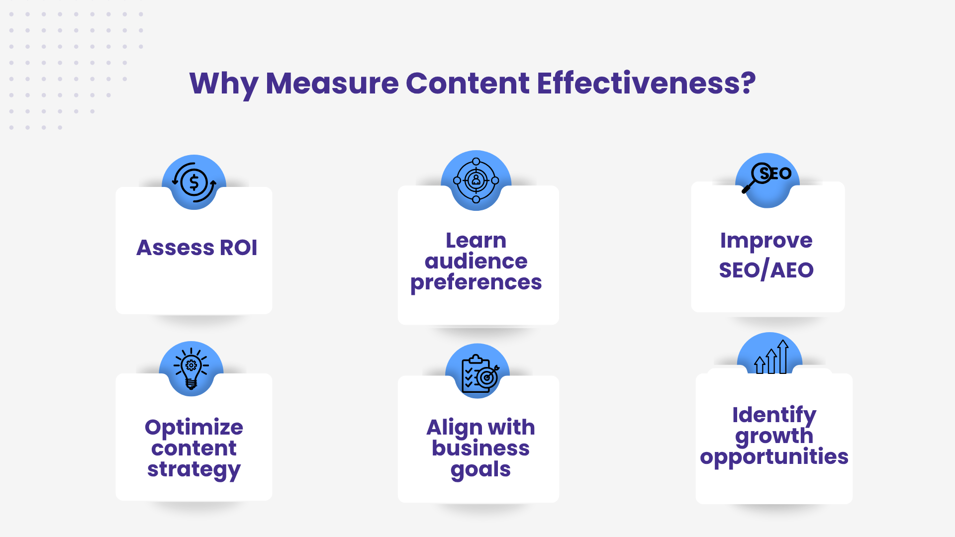 Why Measure Content Marketing Effectiveness?